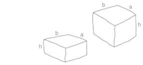 Cube measurement diagram